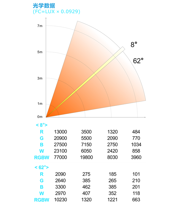 si-137-color.jpg