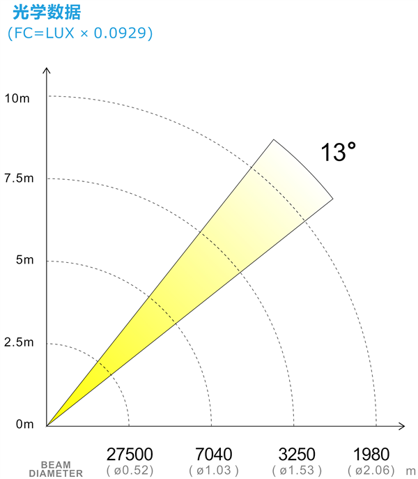 si-170-color